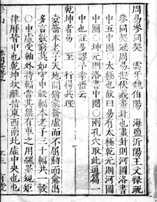Cantong qi, Commentary by Wang Wenlu (Bailing xueshan ed., 1584)