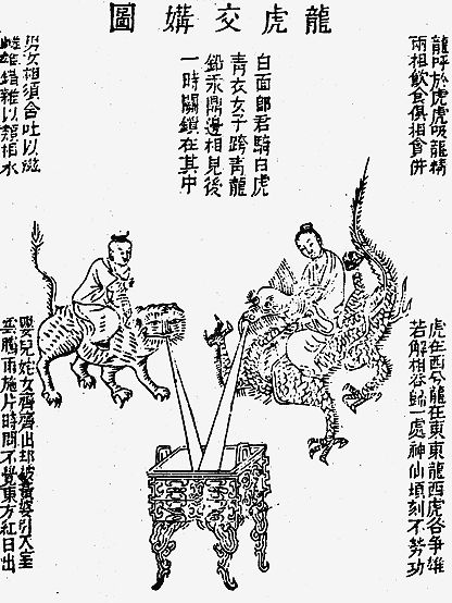 Dragon and Tiger