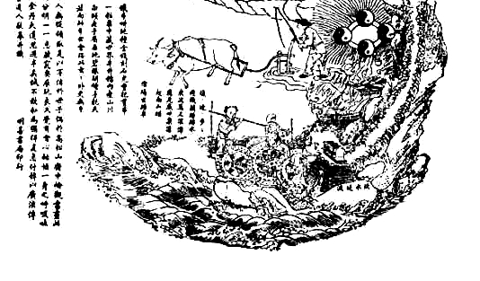 Neijing tu, Lower part
